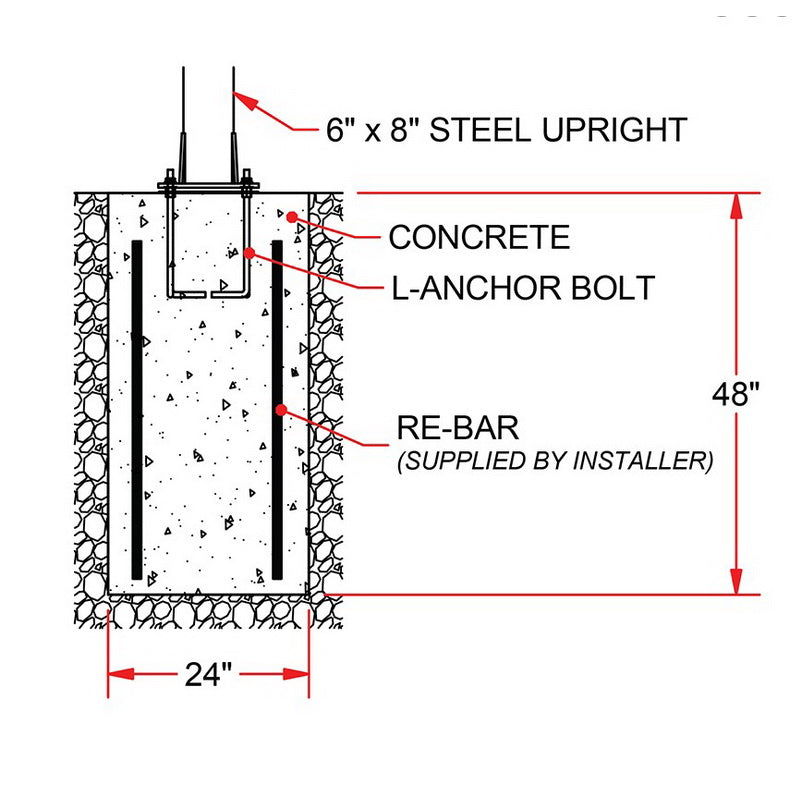 Jaypro Surface Mount Anchor Kit