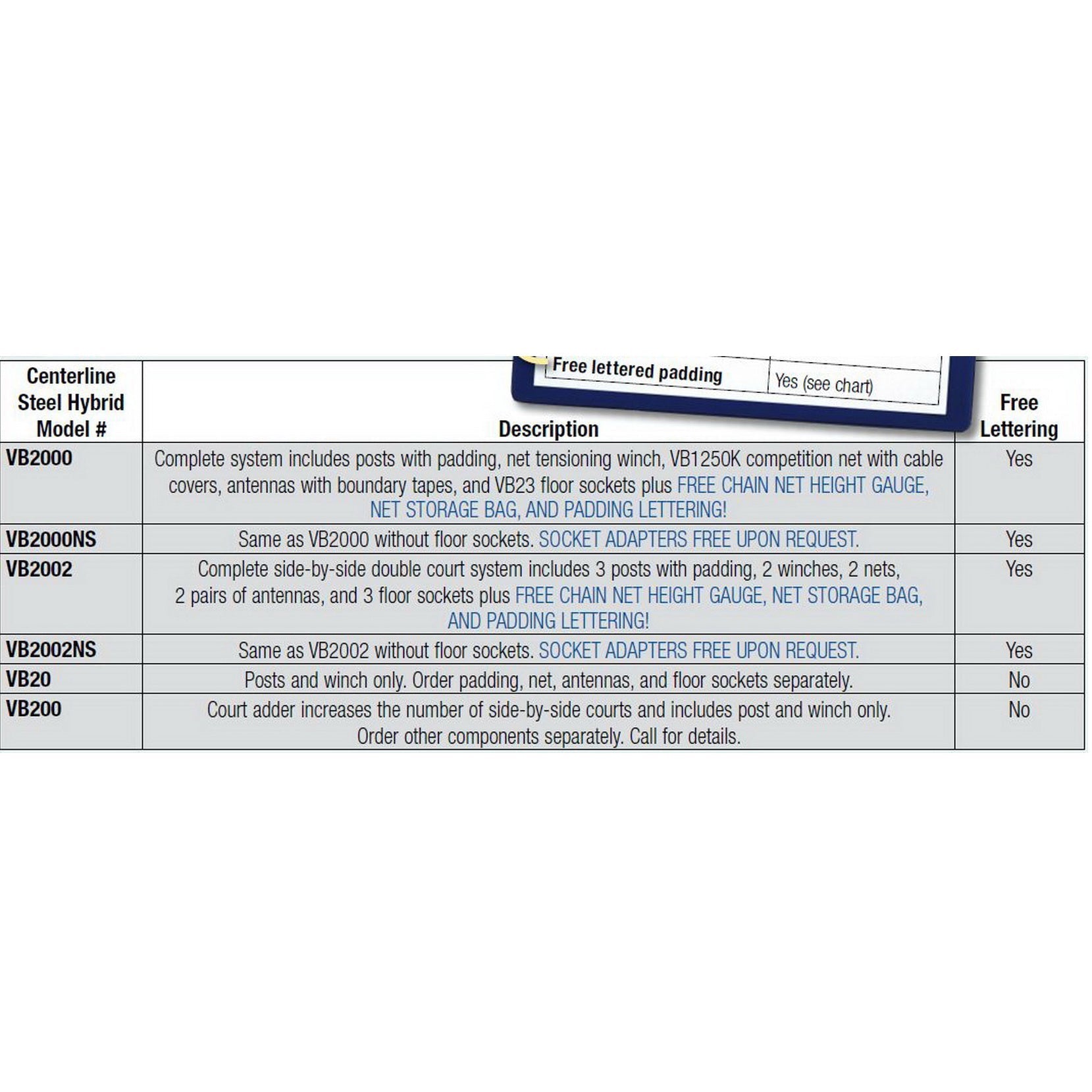 bison inc centerline elite steel hybrid complete system without sockets chart