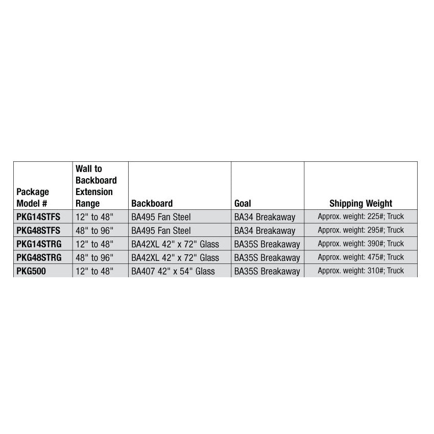 bison inc field modifiable wall mounted structure packages chart