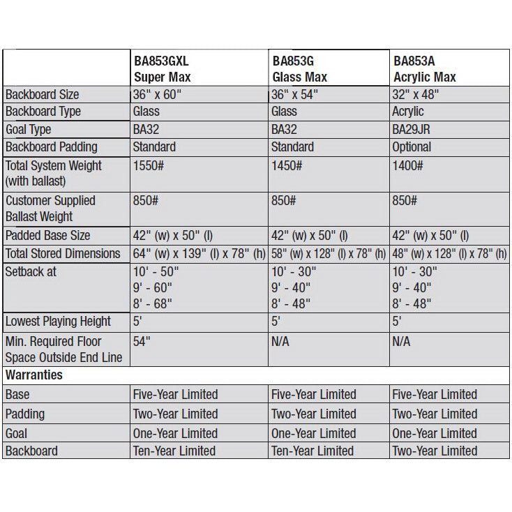 bison inc glass max portable adjustable basketball system chart