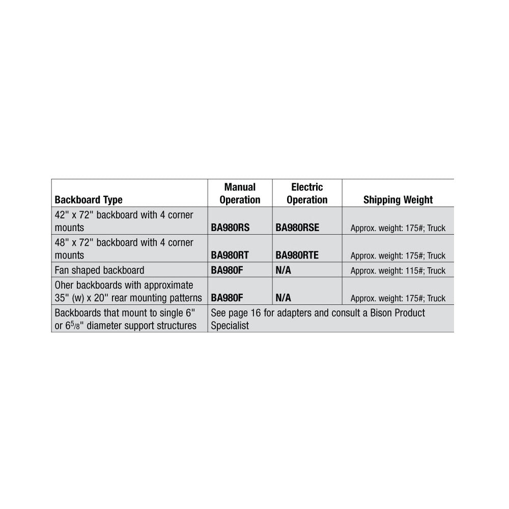 bison inc zipcrank height adjusters chart 2