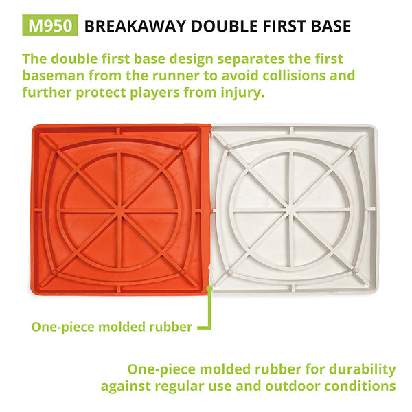 champion sports breakaway double first base info1