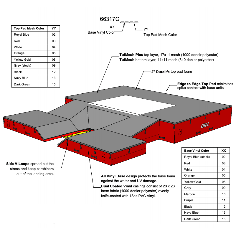 Gill G4 Pole Vault Pit for NCAA / NFHS