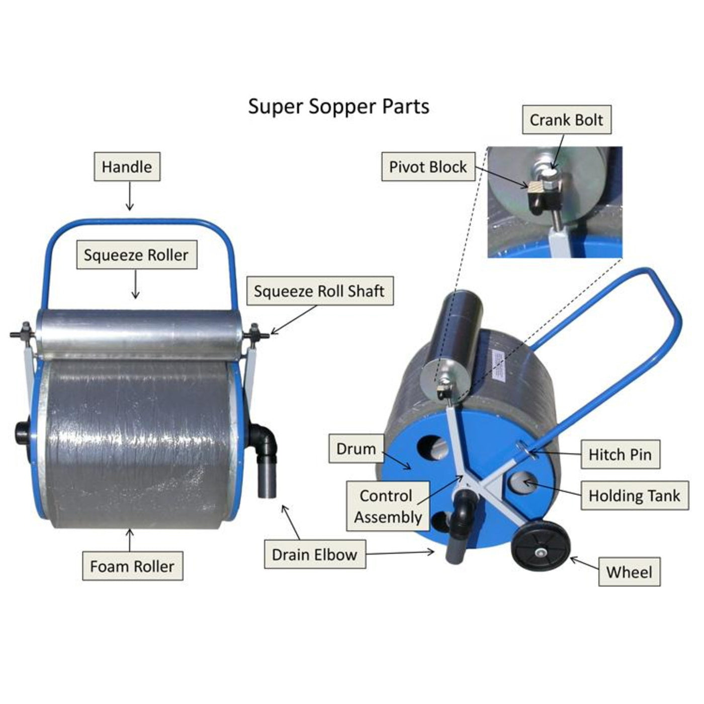 trigon sports super sopper dolphin specs